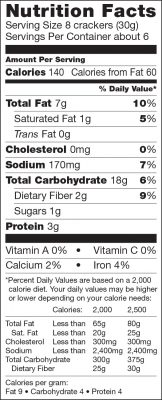 Sesmark-SWT-Sweet-Onion-Nutrition-Facts